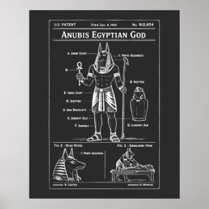 Anubis Blueprint Icon Tee Poster