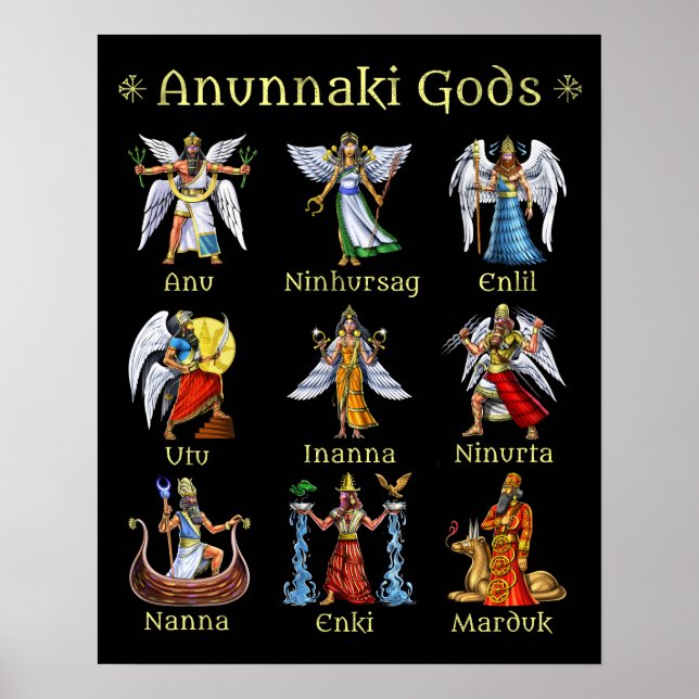 Anunnaki Sumerian Mythology Gods Poster (Front)