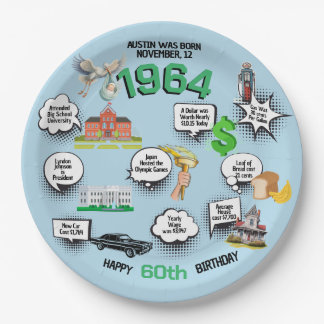 Any Birthday Fun Facts Paper Plate