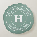 Any Colour Large Monogram Personalized Family Name