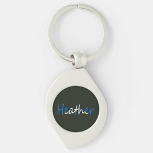 Any Name overlaid on Scottish Flag kct Keychain