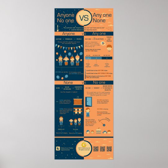 anyone-vs-any-one-none-vs-no-one-poster-zazzle-ca