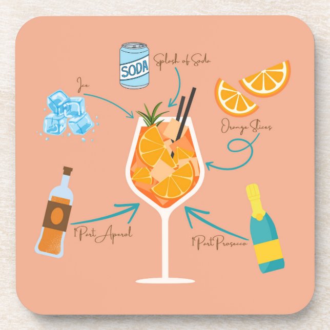 Aperol Recipe Coaster (Front)