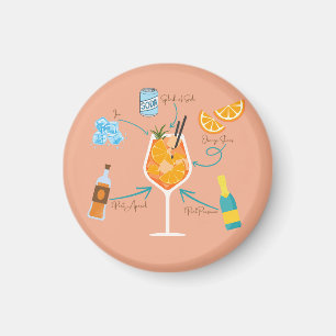 Aperol Recipe Magnet