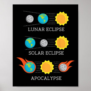 Apocalypse Lunar Solar Eclipse Space Poster