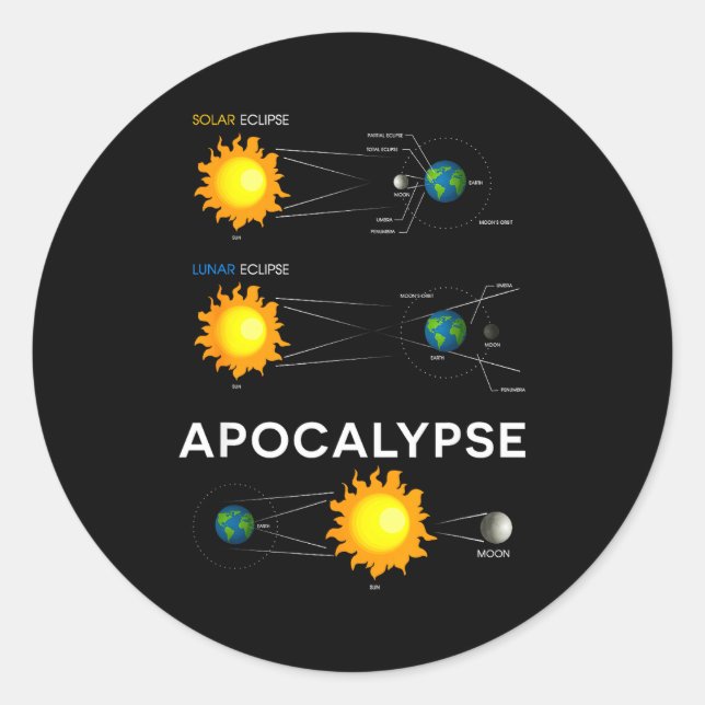 Apocalypse solar &amp; lunar eclipse educationalAp Classic Round Sticker (Front)