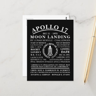 Apollo 17 Detailed Space Voyage Symbol Postcard
