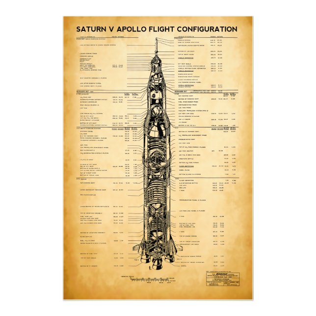 APOLLO Moon Mission SATURN V Rocket Blueprint 1967 Photo Print (Front)
