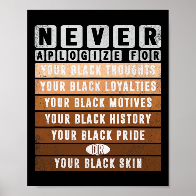 Apologize Black History Month Blm Melanin Pride Af Poster (Front)