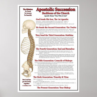 Apostolic Succession - Backbone of Christ's Body Poster