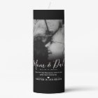 Appel de calligraphie mémorial élégant Photo de so