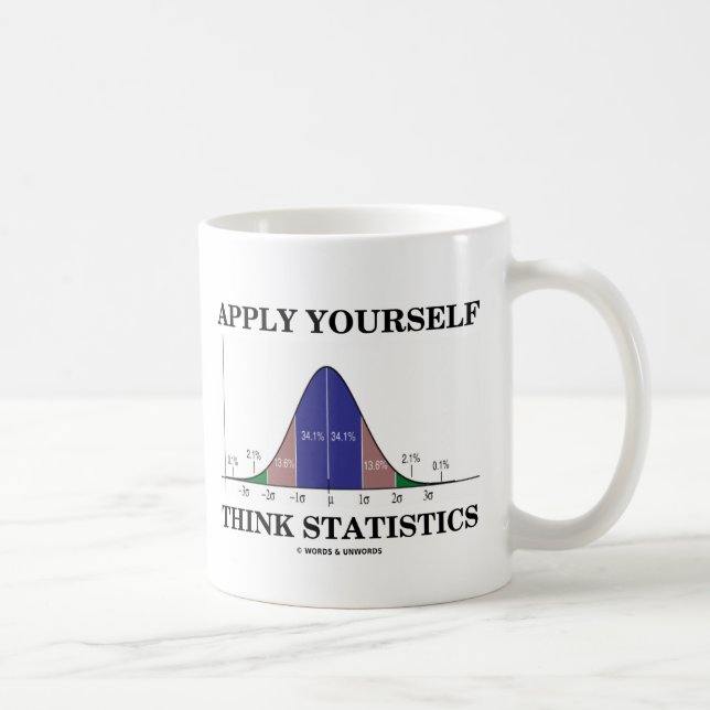 Apply Yourself Think Statistics (Bell Curve) Coffee Mug (Right)