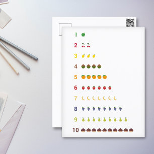 Apprentissage Compter jusqu'à 10 avec fruits Carte