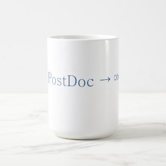 Approches PostDoc l'infini - tasse à café