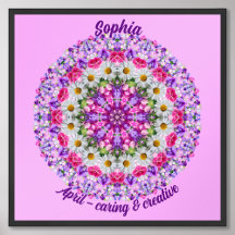 April Birth Flower Personalized Quote Kids Nursery