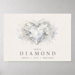April Diamond Heart Birthstone Beautiful Birthston Poster
