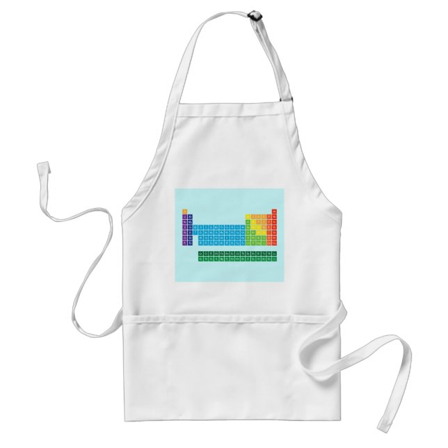 Aprons (Front)