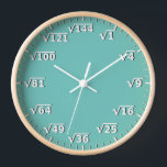 Aqua Blue Square Root Clock Mathematics Math Clock<br><div class="desc">square root clock, fun math wall clock, mathematics student classroom time, maths teacher class hours, number geek nerd humour, squareroot calculation school lesson, calculating calculations sums,  numbers, elementary primary secondary school, high school college university</div>