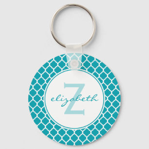 Aqua Quatrefoil Monogram Keychain