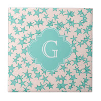 Aqua Turquoise Stars White Background Monogram