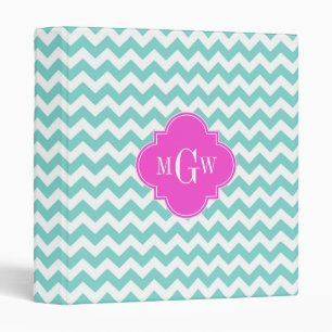 Aqua White Chevron Hot Pink Quatrefoil 3 Monogram Binder