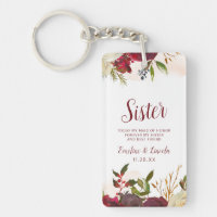 Aquarelle du Mistletoe Manor à la citation soeur