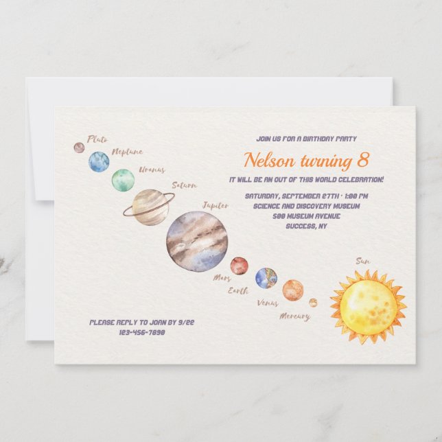 Aquarelle Planètes Invitation Anniversaire (Devant)