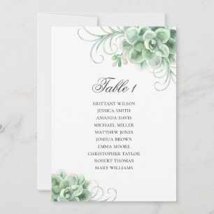 Aquarelle succulente. Carte des sièges mariages Ca