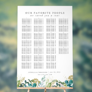 Aquarelle turquoise Mariage botanique