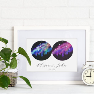 Aquarius Aries Personalized Couples Horoscope Poster