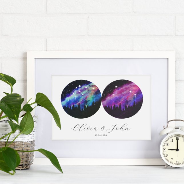 Aquarius Aries Personalized Couples Horoscope Poster (Creator Uploaded)