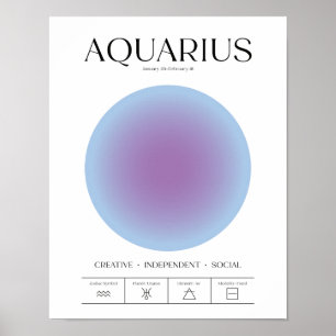 Aquarius Blue Aura Poster