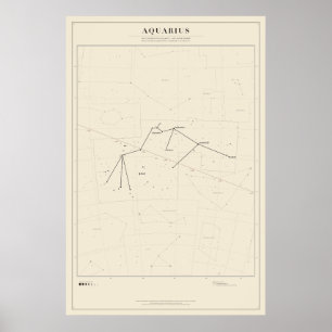 Aquarius Constellation Star Chart Poster