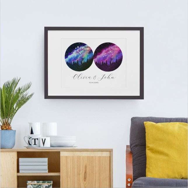 Aquarius Leo Personalized Couples Horoscope Poster (Creator Uploaded)