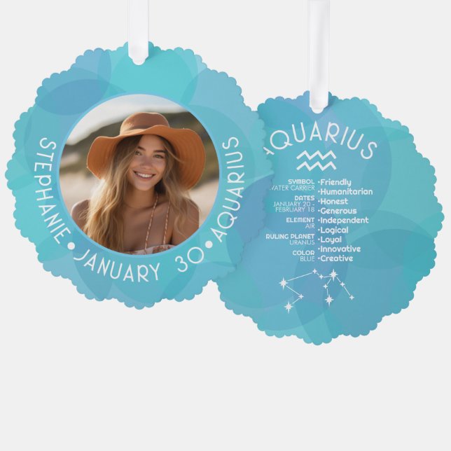 Aquarius Zodiac Astrology Sign Photo Birthdate Ornament Card (Front/Back)