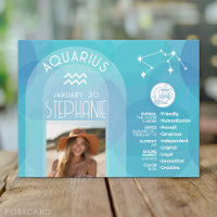 Aquarius Zodiac Astrology Sign Photo Birthdate