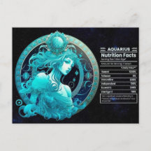 Aquarius Zodiac Birthday Postcard