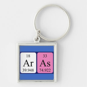 Aras periodic table name keyring