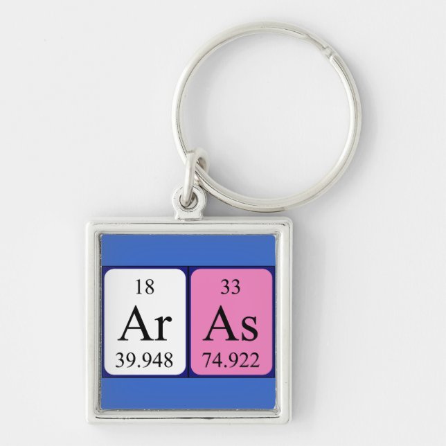 Aras periodic table name keyring (Front)