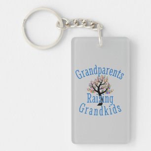 Arbre de la famille GRG
