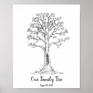 Arbre Empreintes Digitales de Famille Avec Affiche