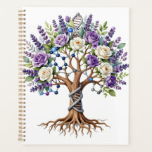 Arbre moléculaire de la vie Chimie et biologie Flo