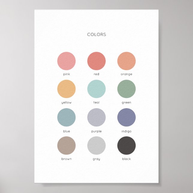 Arc-en-ciel Couleurs de l'eau Poster éducatif (Devant)