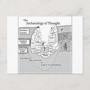 Archaeology of Thought Postcard