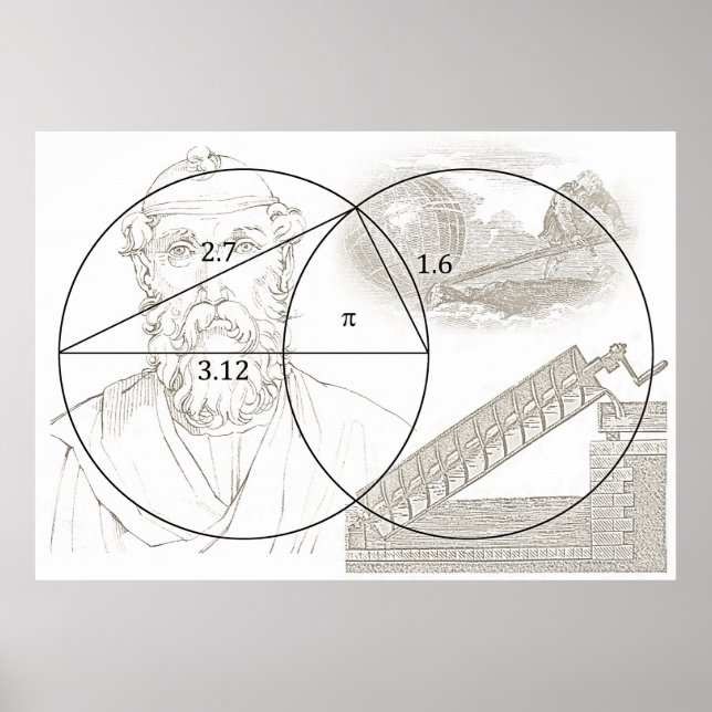 ARCHIMEDES PI POSTER (Front)