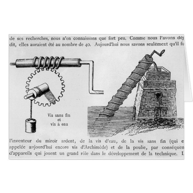 Archimedes screw (Front Horizontal)