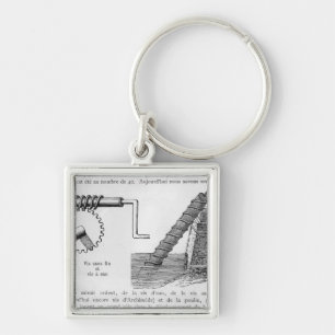 Archimedes screw keychain
