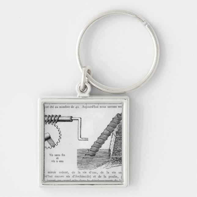 Archimedes screw keychain (Front)