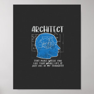 Architect Definition Poster
