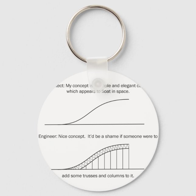Architect vs Engineer Keychain (Front)